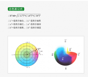 什么是色差值，油漆色差儀色差范圍多少正常？