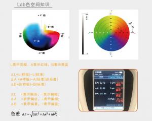 色差檢測(cè)用什么儀器？如何控制紡織行業(yè)的色差問題？